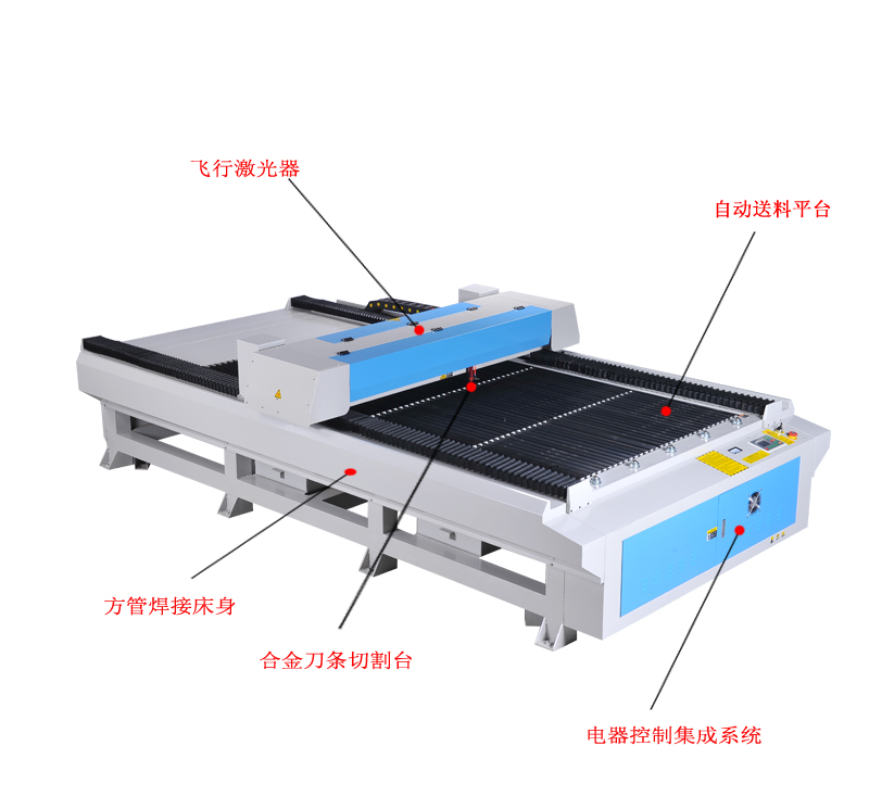 懸掛輪廓掃描激光切割機.jpg