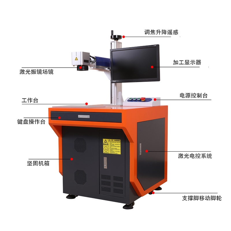 光纖激光打標機的組成結構有哪些？